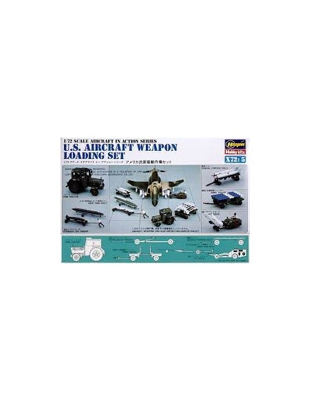 U.S. AIRCRAFT WEAPON LOADING SET