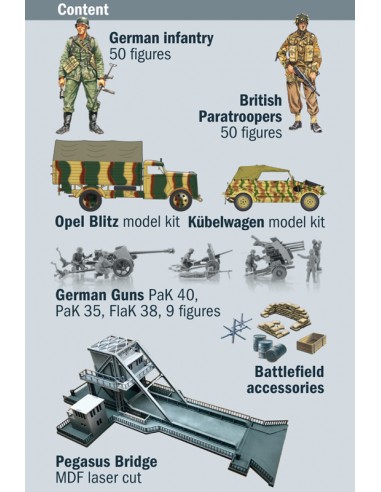 PUENTE DE PEGASUS - Día D 75°Ann.1944
