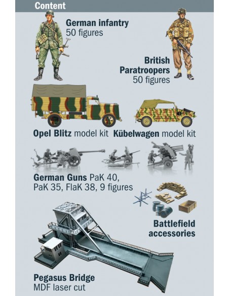PUENTE DE PEGASUS - Día D 75°Ann.1944