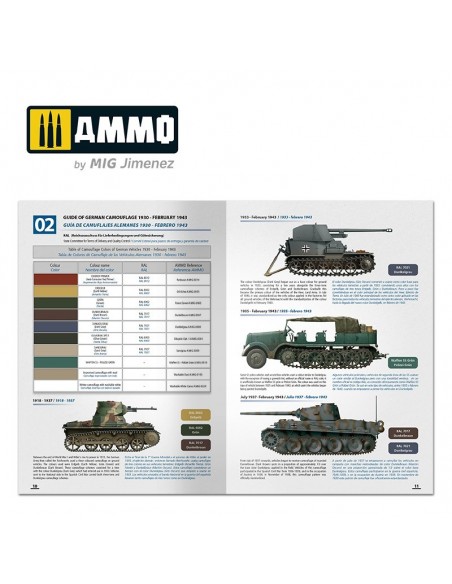 CÓMO PINTAR TANQUES ALEMANES DE PRINICIPIOS DE LA SEGUNDA GUERRA MUNDIAL (ENGLISH, CASTELLANO)