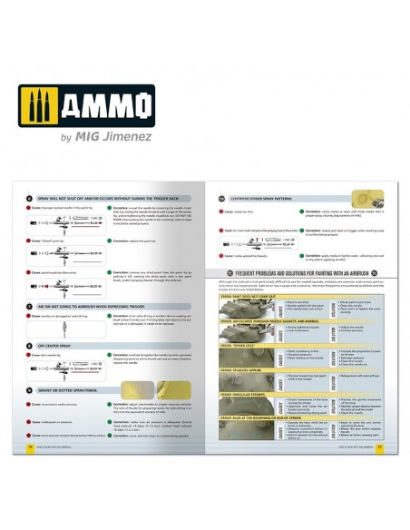 GUÍA DE MODELISMO AMMO - CÓMO PINTAR CON AERÓGRAFO (CASTELLANO)
