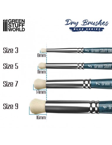 CAJA PINCELES PARA PINCEL SECO BLUE SERIES
