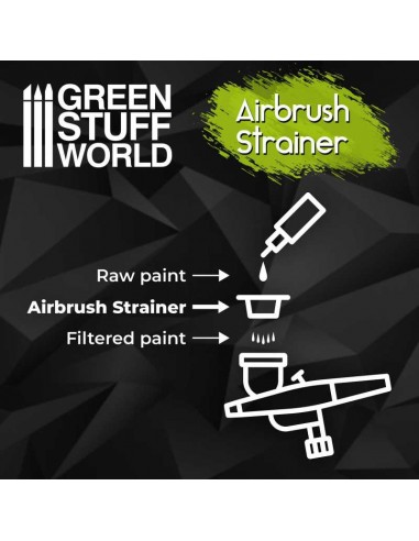 FILTROS CAZOLETA DE AERÓGRAFO