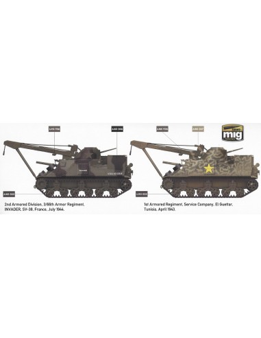 Vehículo de Recuperación de Tanques de EE.UU. M31