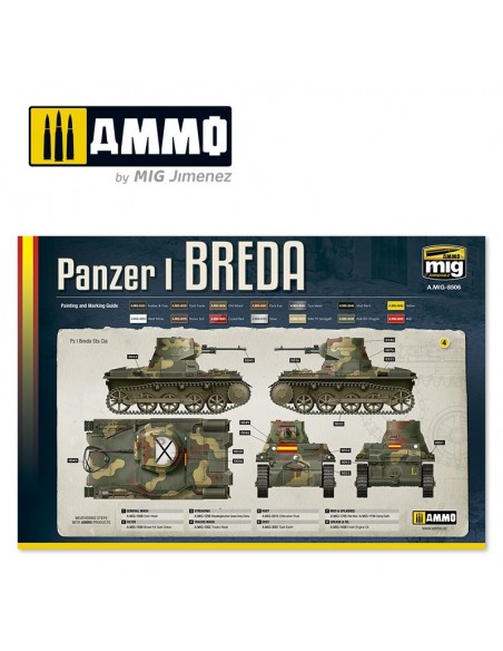 Panzer I Ausf. A Breda - Cazacarros Ligero de la Guerra Civil Española