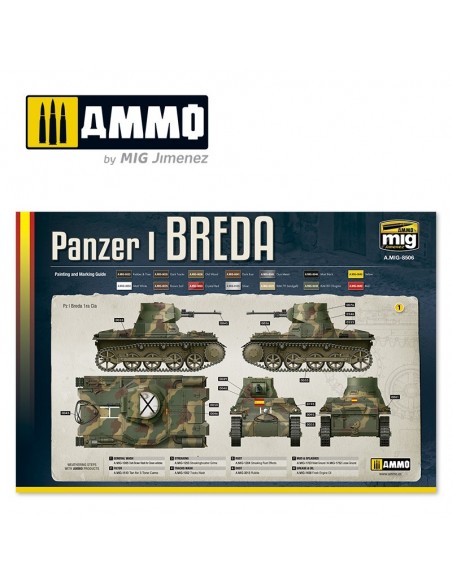 Panzer I Ausf. A Breda - Cazacarros Ligero de la Guerra Civil Española