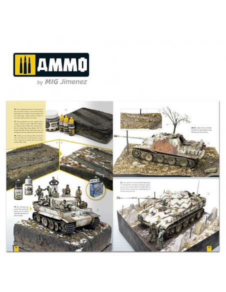 CÓMO UTILIZAR LOS PIGMENTOS - GUÍA DE MODELISMO AMMO (CASTELLANO)