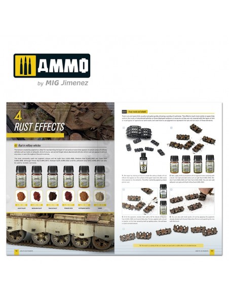CÓMO UTILIZAR LOS PIGMENTOS - GUÍA DE MODELISMO AMMO (CASTELLANO)