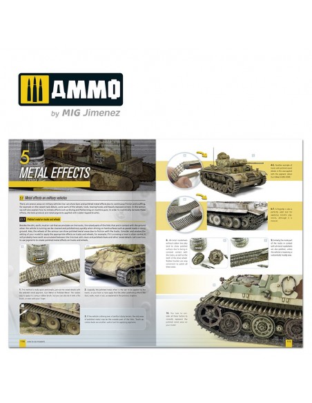 CÓMO UTILIZAR LOS PIGMENTOS - GUÍA DE MODELISMO AMMO (CASTELLANO)