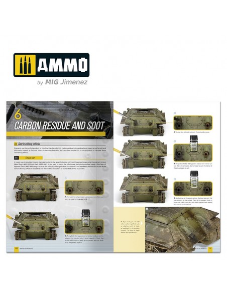 CÓMO UTILIZAR LOS PIGMENTOS - GUÍA DE MODELISMO AMMO (CASTELLANO)