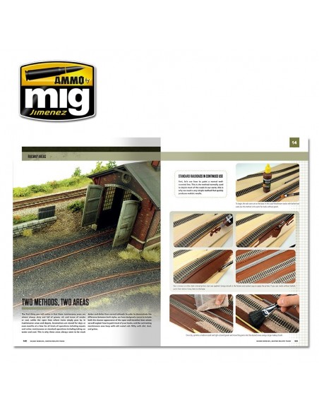 MODELLING SCHOOL - MODELISMO FERROVIARIO: PINTANDO TRENES REALISTAS (CASTELLANO)