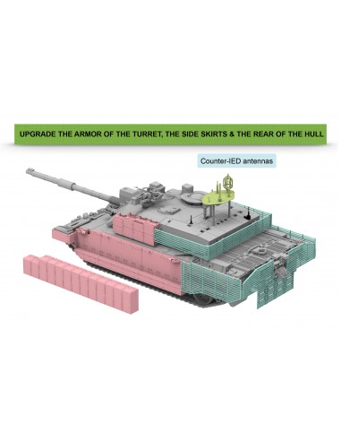 BRITISH MAIN BATTLE TANK CHALLENGER 2 TES