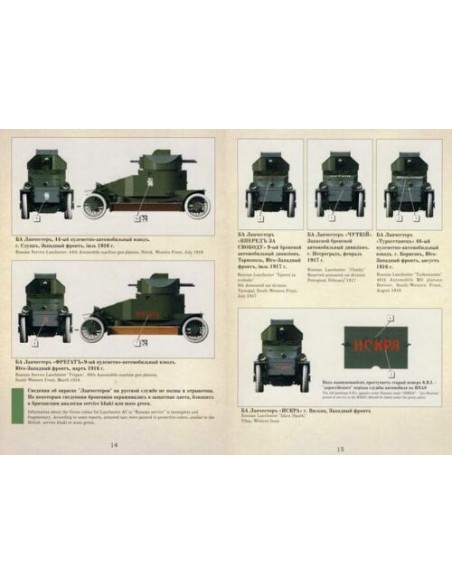 Lanchester "Russian Service" with 37mm Hotchkiss gun British WWI Armour