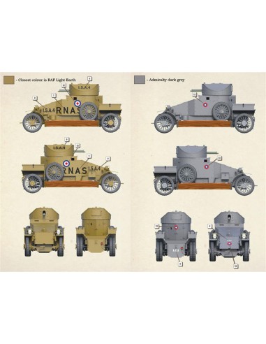 Lanchester Armoured Car