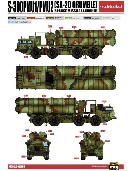 S-300 PMU1/PMU2 SA-20 Grumble 5p85se missile launcher