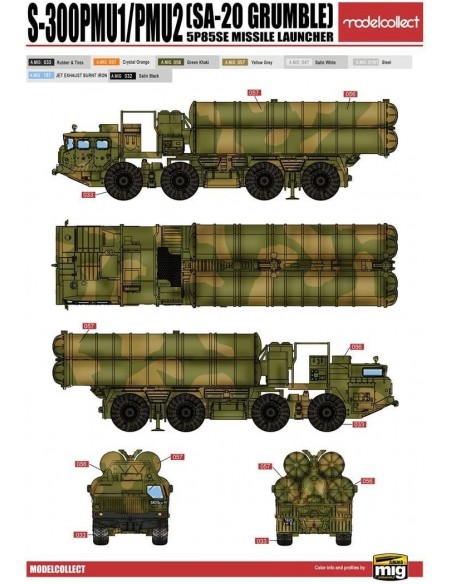 S-300 PMU1/PMU2 SA-20 Grumble 5p85se missile launcher