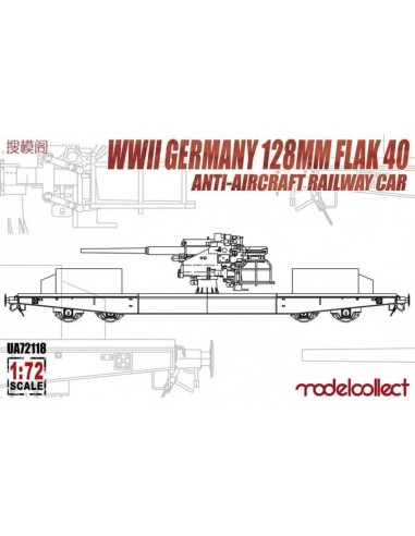 WWII Germany 128mm Flak 40 Anti-Aircraft Railway Car