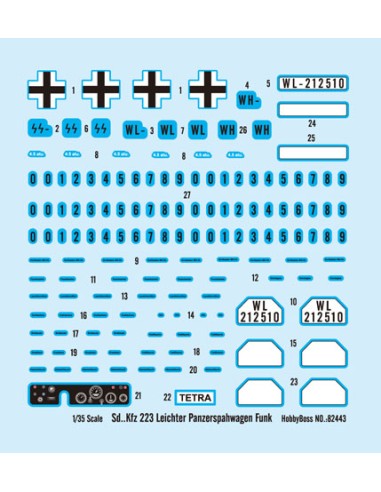 Sd.Kfz. 223 Leichter Panzerspahwagen Funk