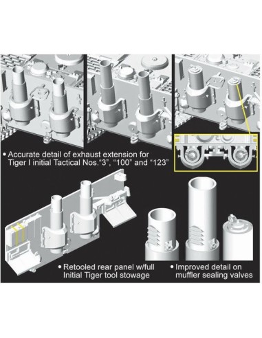 Pz.Kpfw. VI Ausf. E Tiger I Initial Production...