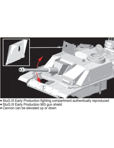 STUG III AUSF.G EARLY PRODUCTION