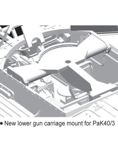 Sd.Kfz.138 Panzerjäger 38 para 7,5 cm PaK40/3...