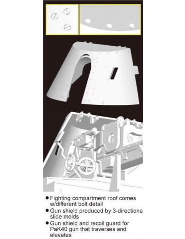 Befehlsjäger 38 Ausf. M