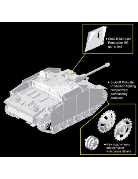 STUG III AUSF G DEC 1943 PRODUCTION