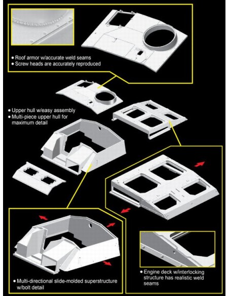 STUG III AUSF G DEC 1943 PRODUCTION