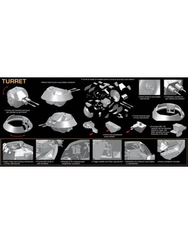 Flakpanzer IV (3cm) 'Kugelblitz'