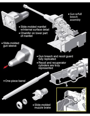 StuG.III Ausf.G Concrete Armored w/Zimmerit