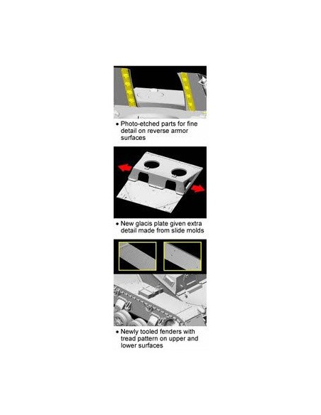 Sd.Kfz.165 Hummel Late Production