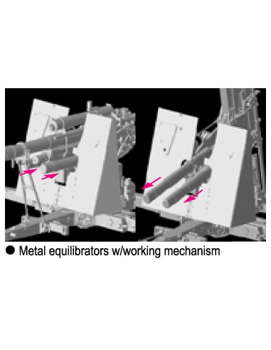 88mm FLAK 37 '39-'45 Series