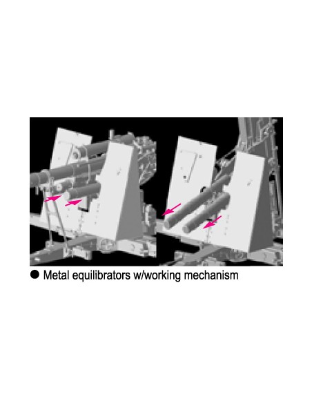88mm FLAK 37 '39-'45 Series