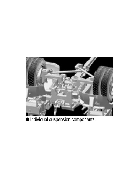 88mm FLAK 37 '39-'45 Series