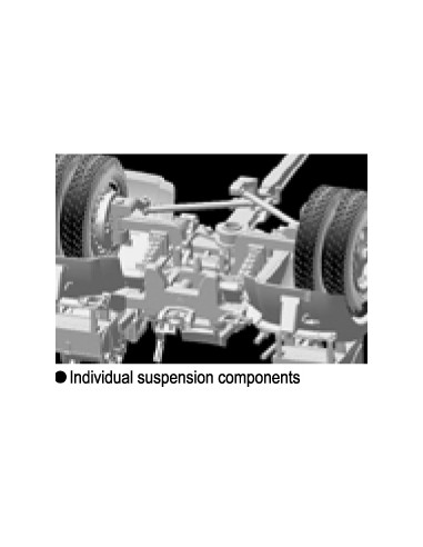 88mm FLAK 37 + eduard 35873 extra