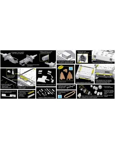 STURMGESCHÜTZ 7.5cm KANONE (Sd.Kfz.142) Ausf.C/D