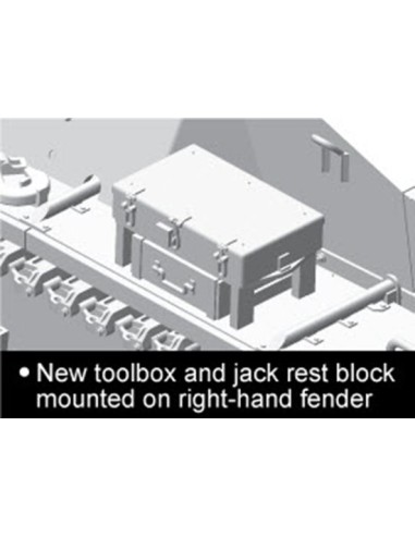 STURMGESCHÜTZ 7.5cm KANONE (Sd.Kfz.142) Ausf.C/D