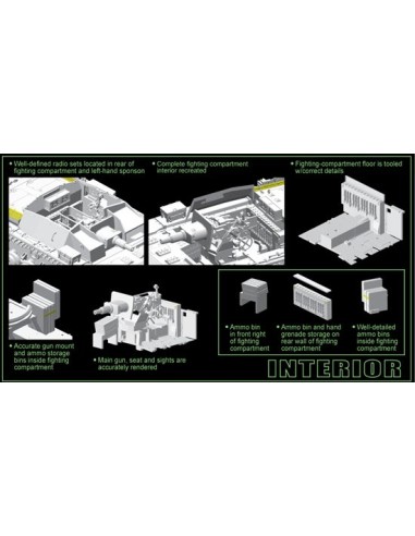 STURMGESCHÜTZ 7.5cm KANONE (Sd.Kfz.142) Ausf.C/D