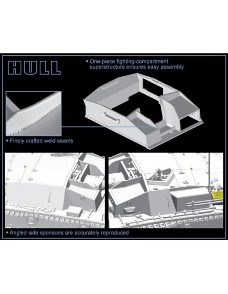 STURMGESCHÜTZ 7.5cm KANONE (Sd.Kfz.142) Ausf.C/D