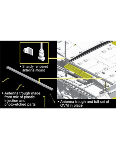 STURMGESCHÜTZ 7.5cm KANONE (Sd.Kfz.142) Ausf.C/D