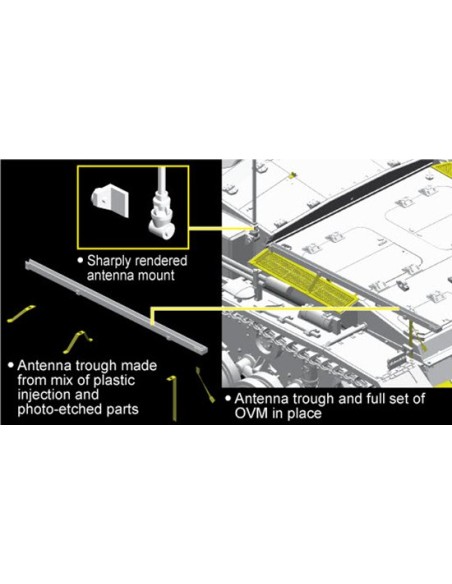 STURMGESCHÜTZ 7.5cm KANONE (Sd.Kfz.142) Ausf.C/D