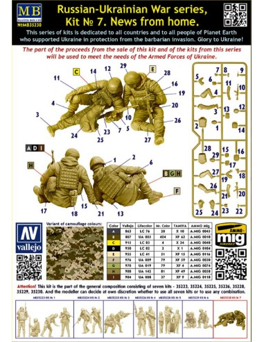 Russian-Ukrainian War Series - News From Home...