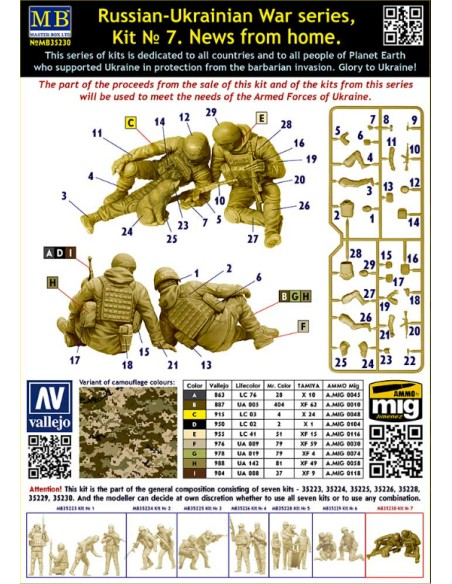 Russian-Ukrainian War Series - News From Home (Kit No. 7)