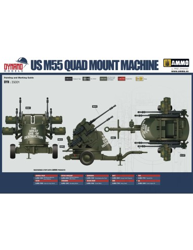 U.S. M55 Quad Mount Machine Guns 2 In 1