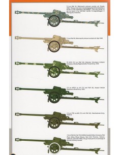 7,5 cm PaK 40 (German Anti-tank Gun) 2