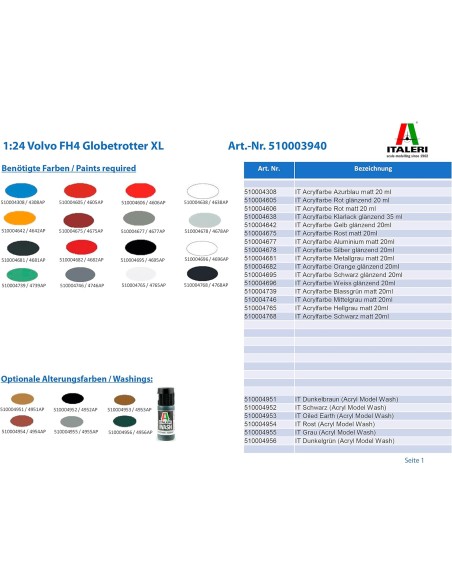 Volvo FH4 Globetrotter XL