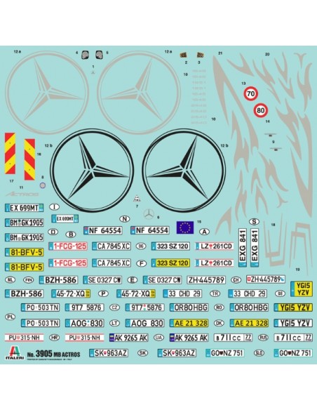 Mercedes Benz Actros MP4 Gigaspace