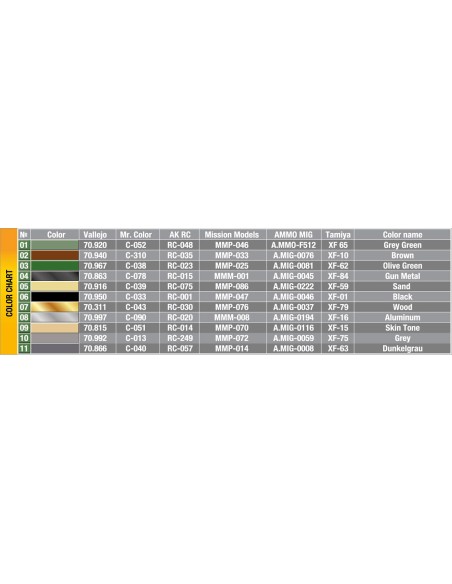 German Tank Riders - Winter Uniform 1944-45