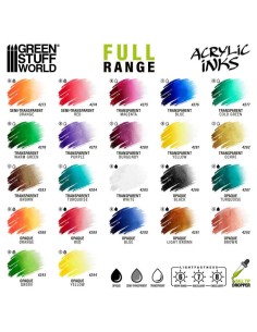 TINTA ACRÍLICA OPACA - TURQUESA 2