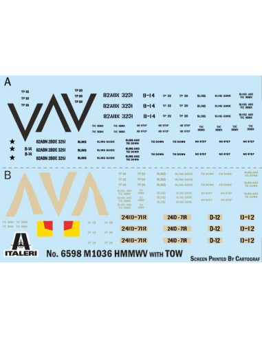 HMMWV M1036 TOW Carrier